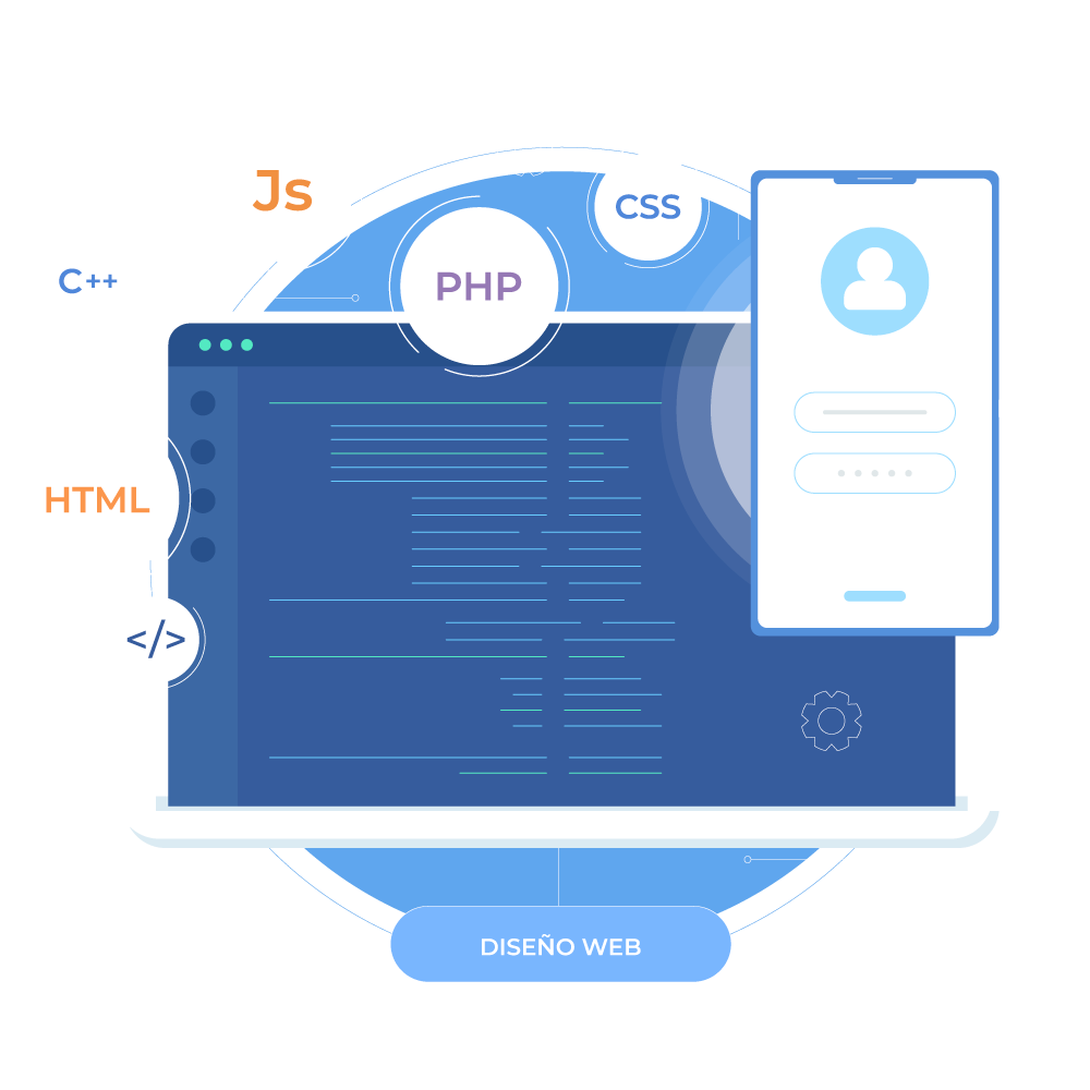 Sitios web dinámicos Lenguajes de Programación